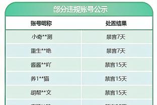 WhoScored评米兰双雄最佳阵：邓弗里斯入选，米兰仅有莱奥和美队